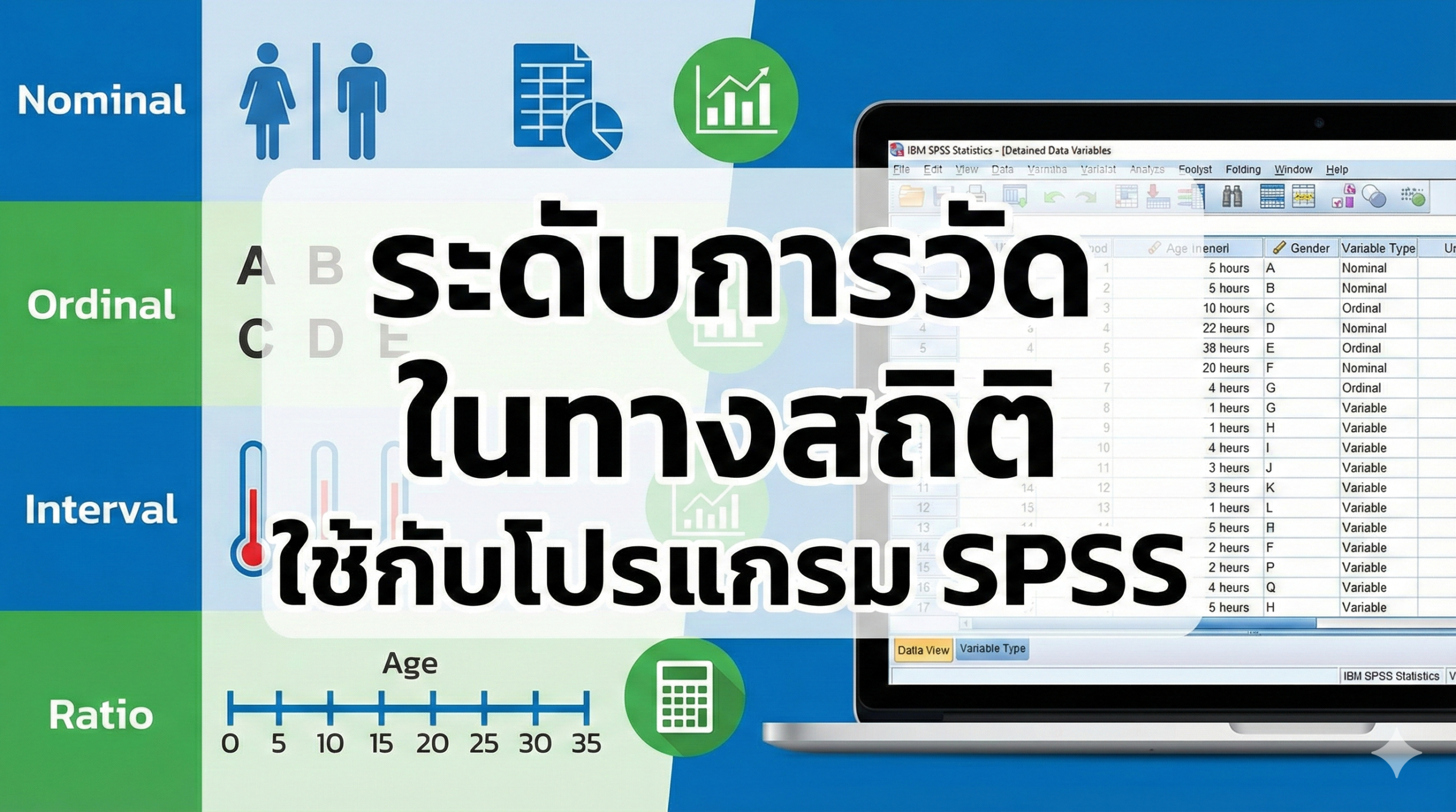 ระดับการวัด