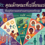 ตัวแปร