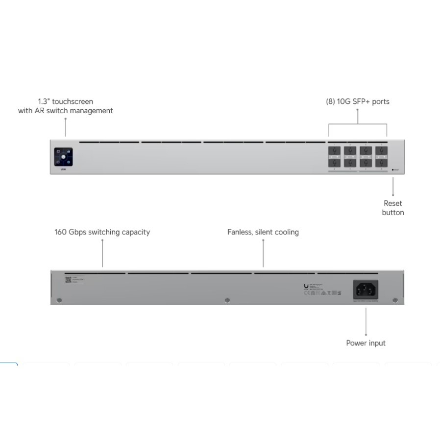 รีวิว ประกันศูนย์ไทย USW-Aggregation Ubiquiti 8-port Layer 2 switch made for 10G SFP+ connections