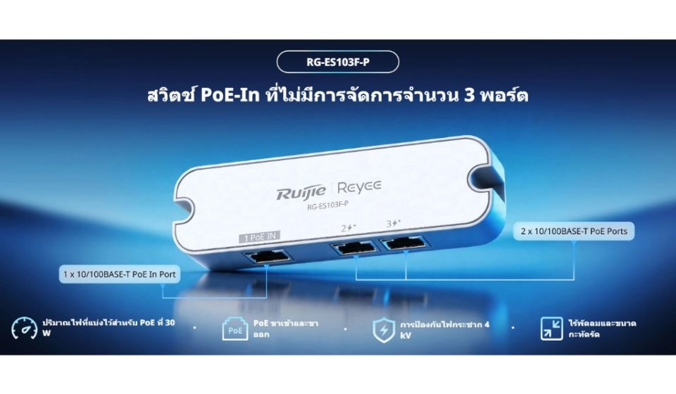 ภาพสินค้า RG-ES103F-P Ruijie Reyee 3-Port 30W PoE-In Unmanaged Switch for CCTV กล้องวงจรปิด ร้าน 108OA Online Shop