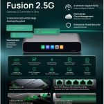 ภาพสินค้า TP-Link Fusion 2.5G Omada VPN Gateway Router Load Balance WAN Cloud Controller ศูนย์ไทย ร้าน 108OA Online Shop