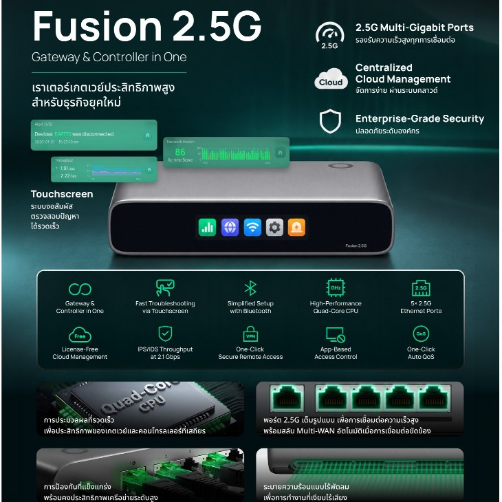 รีวิว TP-Link Fusion 2.5G Omada VPN Gateway Router Load Balance WAN Cloud Controller ศูนย์ไทย