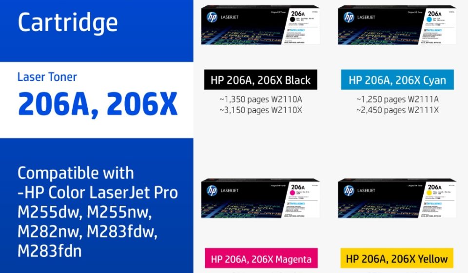 ภาพสินค้า ตลับหมึกHP 206A / 206X | หมึกปริ้นเตอร์เลเซอร์ สี / สีดำ Original LaserJet Toner Cartridge HP แท้
