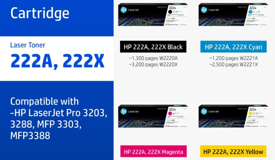 ภาพสินค้า HP 222A / 222X Original LaserJet Toner Cartridge | ตลับหมึกเลเซอร์ สี / สีดำ HP แท้