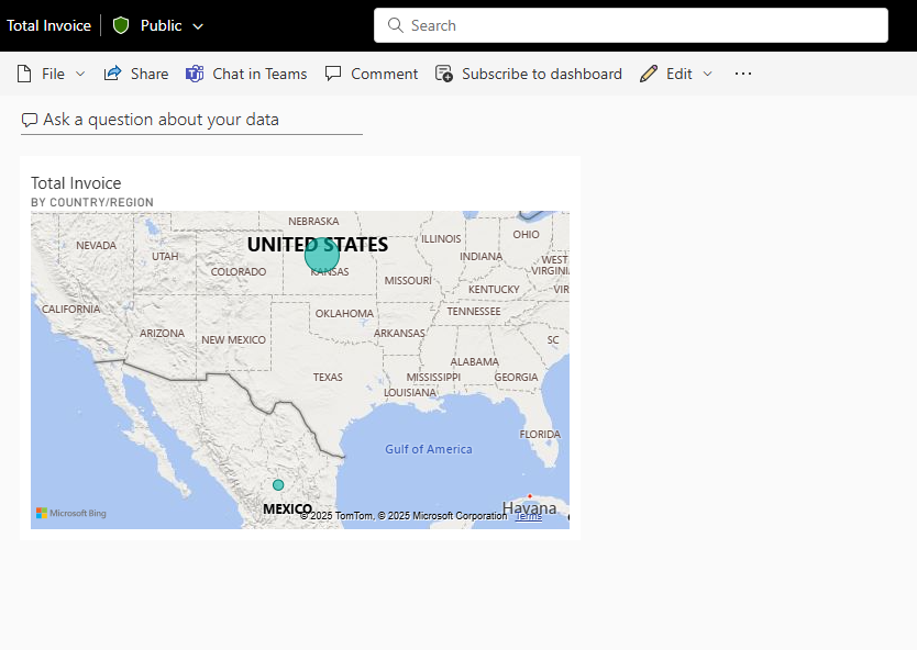 ผลลัพธ์การตรึงกราฟลงบนผืนผ้าใบ Dashboard ใน Power BI Service