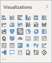 ไอคอนกราฟและชาร์ตประเภทต่างๆ ใน Visualizations Pane ของ Power BI